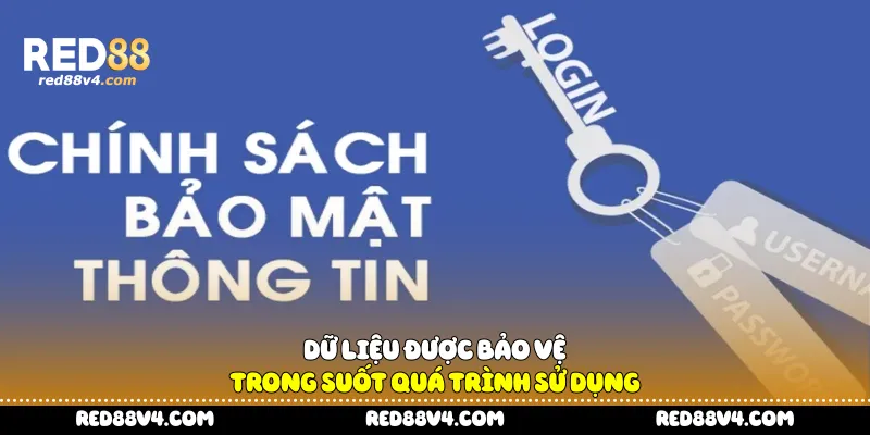 dữ liệu được bảo vệ trong suốt quá trình sử dụng