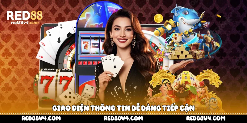 Giao diện thông tin dễ dàng tiếp cận