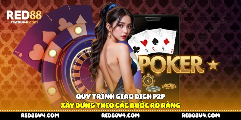 Quy trình giao dịch P2P xây dựng theo các bước rõ ràng