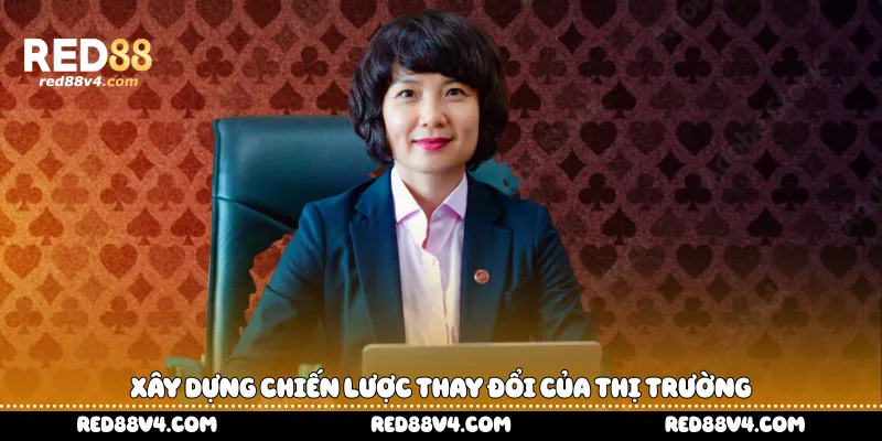 xây dựng chiến lược thay đổi của thị trường
